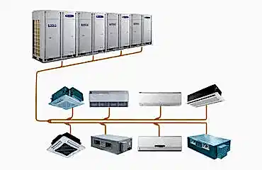 Vrf Klima Sistemleri